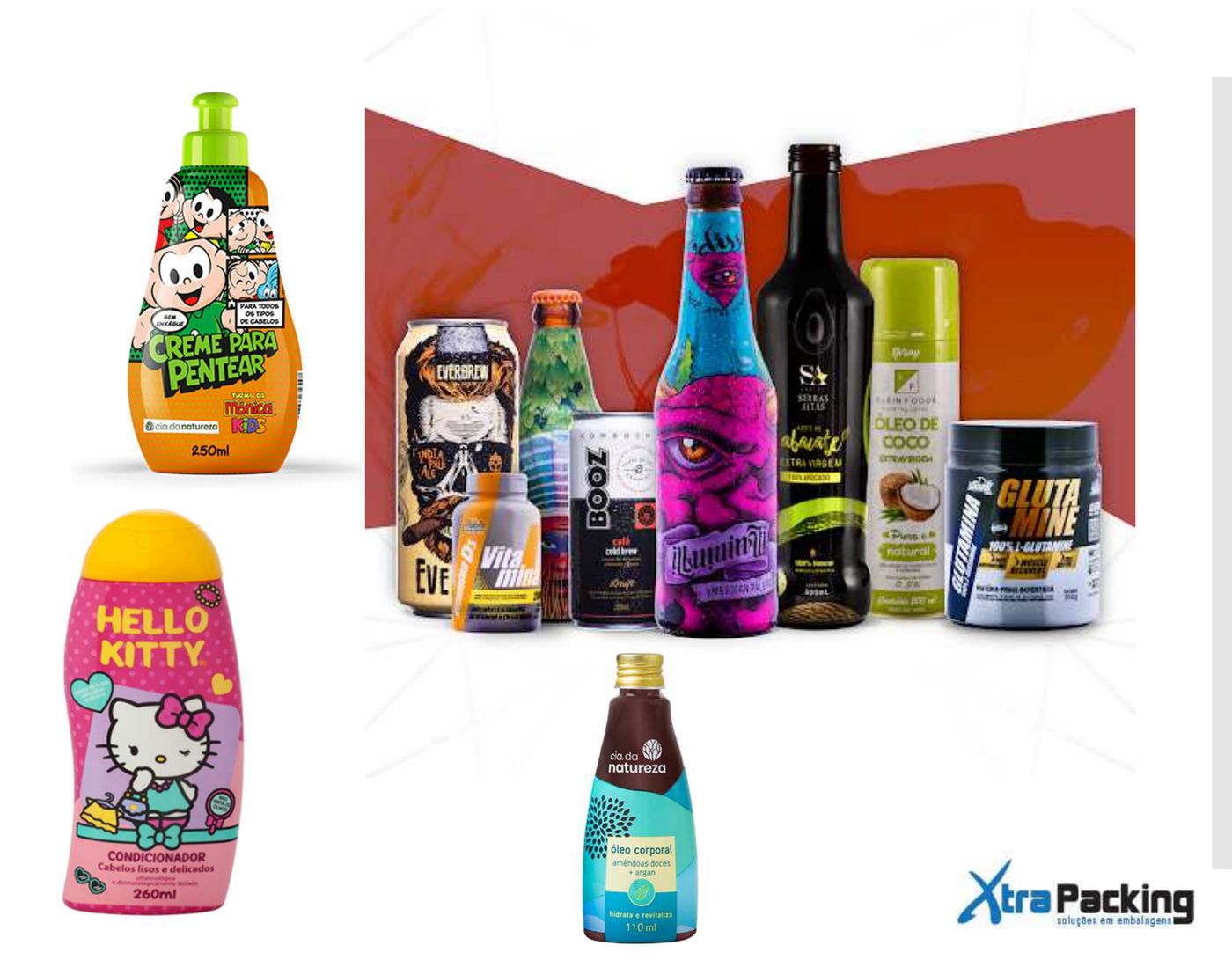Produtos Labelcolor