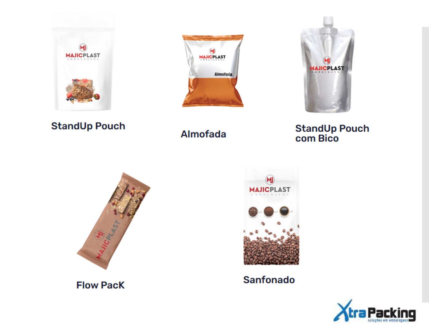 Produtos MajicPlast