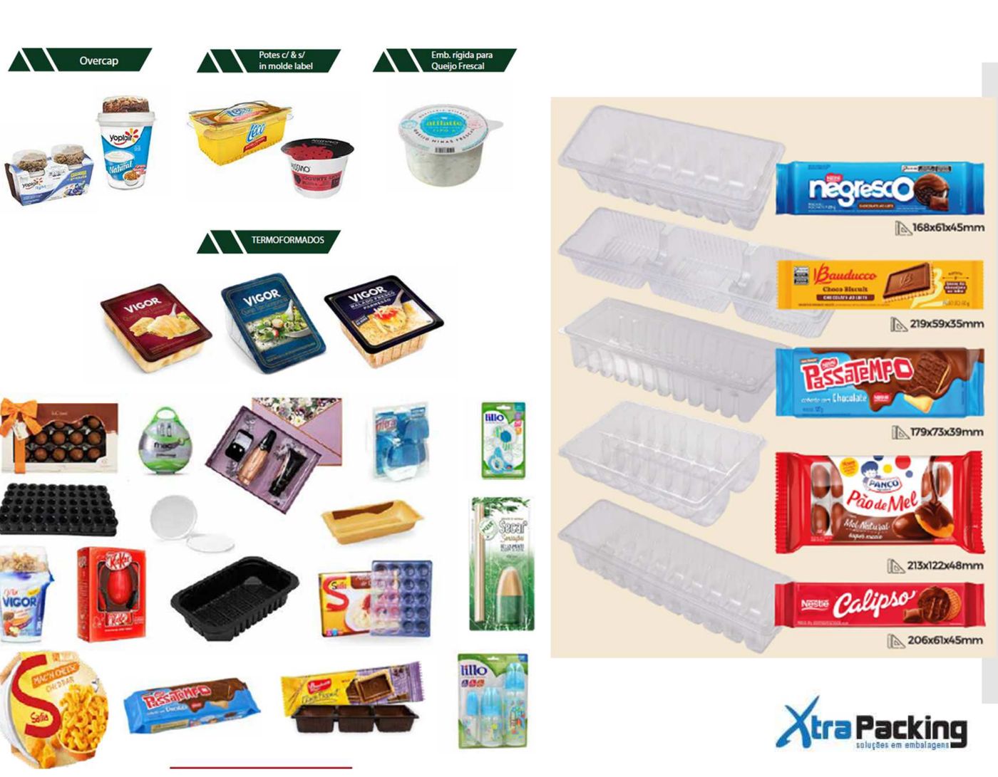 Produtos Tritec